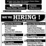 Indus Valley International School Recruitment 2025 – Walk-in Interviews for Teaching & Non-Teaching Positions