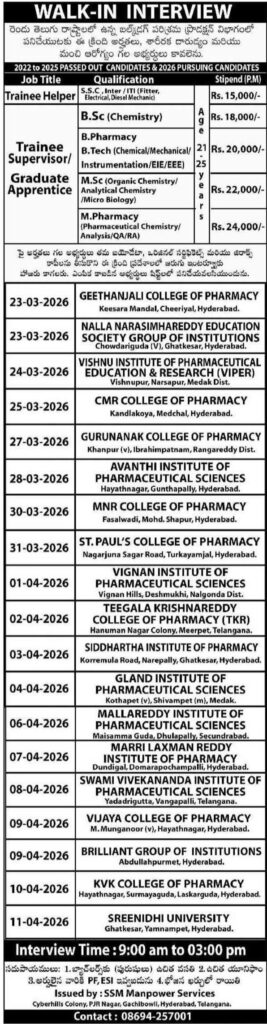 Divis Labs Jobs 2026 Walk in interview for Trainee Helper, Graduate Apprentice, Trainee Supervisor Posts