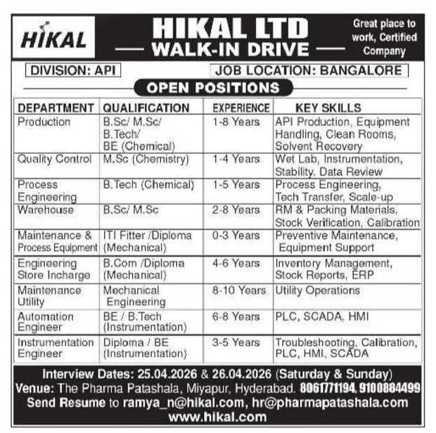 Hikal Ltd Hyderabad Walk In Drive 2026 Apply for Production Quality Control and Engineering Jobs  2026