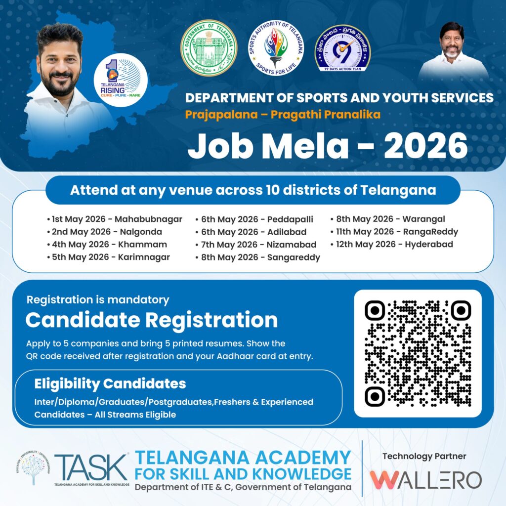 Telangana Job Mela 2026 Notification – 10 Districts Walk-in Job Fair Dates, Registration Link, Eligibility Details
