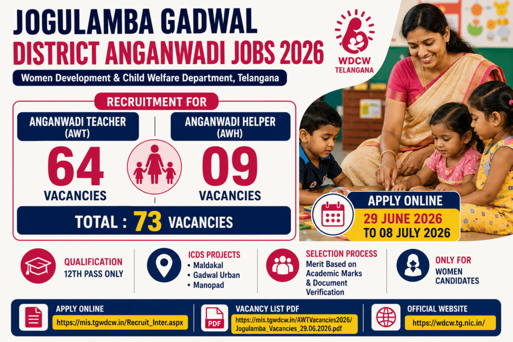 ICDS Jogulamba Gadwal District Anganwadi Jobs 2026-73 Anganwadi Teacher, Helper Jobs in Gadwal
