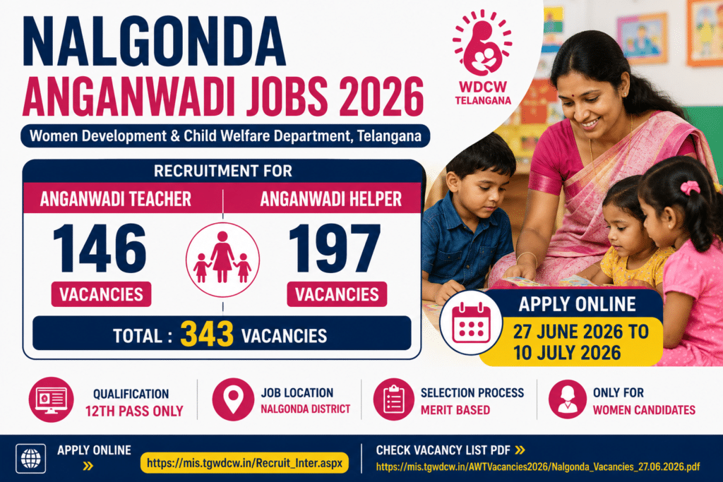 ICDS Nalgonda District Anganwadi Jobs 2026 Apply Online for 343 Teacher & Helper Vacancies in Nalgonda