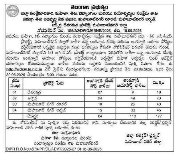 Mahabubnagar District Anganwadi Jobs 2026: 177 ICDS Anganwadi Teacher, Helper Jobs 2 Mahabubnagar District Anganwadi Jobs 2026: 177 ICDS Anganwadi Teacher, Helper Jobs