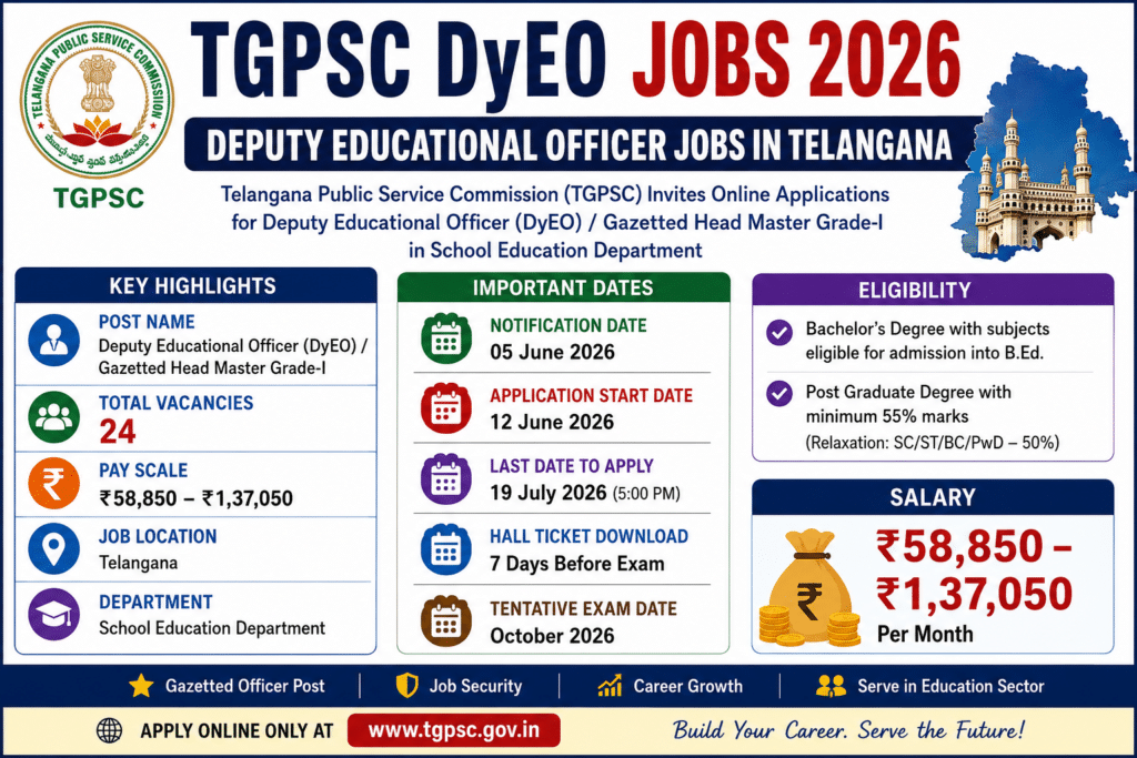 TGPSC DyEO Jobs 2026-Deputy Educational Officer Jobs in Telangana