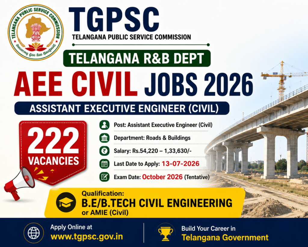 TGPSC Telangana RB Dept AEE Civil Jobs 2026 Notification Out for 222 Assistant Executive Engineer Vacancies