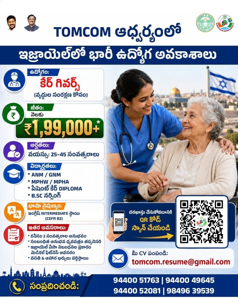 TOMCOM ANM, GNM, MPHW, MPHA, B.Sc Nursing Jobs in Israel 2026 – Apply Online for Caregiver Vacancies