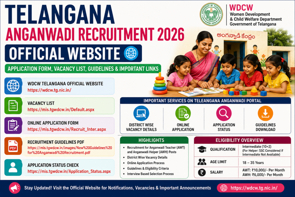 Telangana Anganwadi Recruitment 2026 Official Website mis.tgwdcw.in 1 Telangana Anganwadi Recruitment 2026 Official Website Application Form, Vacancy List, Guidelines & Important Links