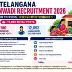 Telangana Anganwadi Recruitment 2026 Selection Process Interview Introduced for 15,982 Posts