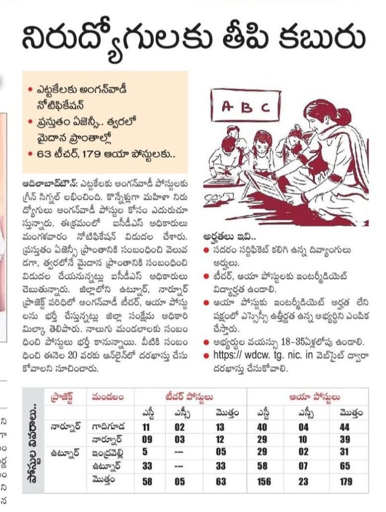 Adilabad District Anganwadi Jobs 2026 Anganwadi Teacher Helper Jobs in Adilabad Last date 20 07 2026