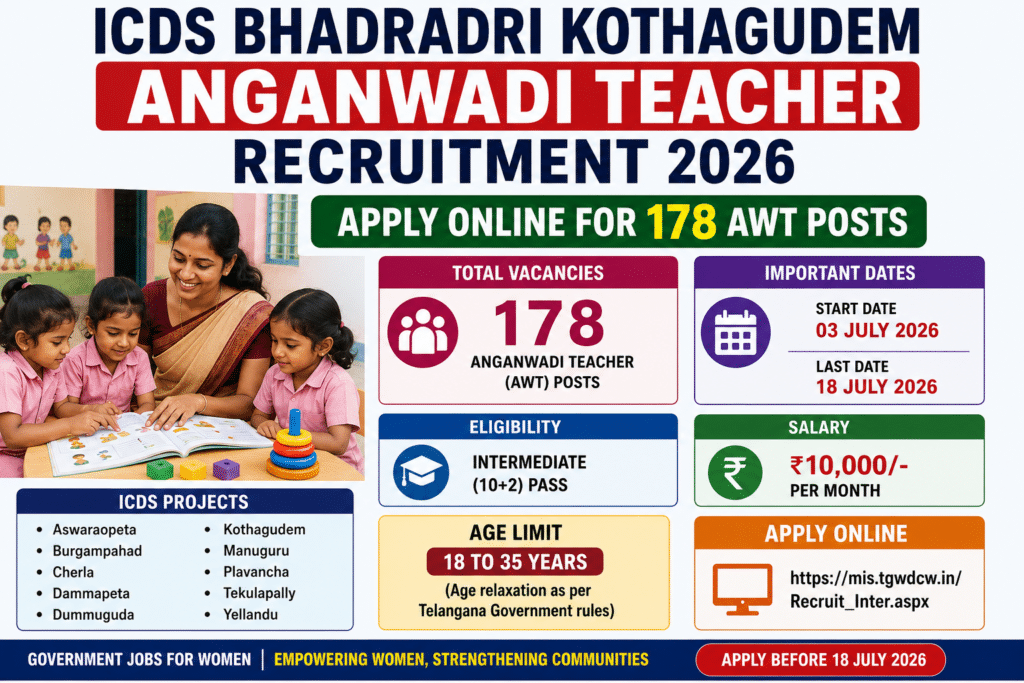 ICDS Bhadradri Kothagudem Anganwadi Teacher Recruitment 2026 Apply Online for 178 AWT Posts