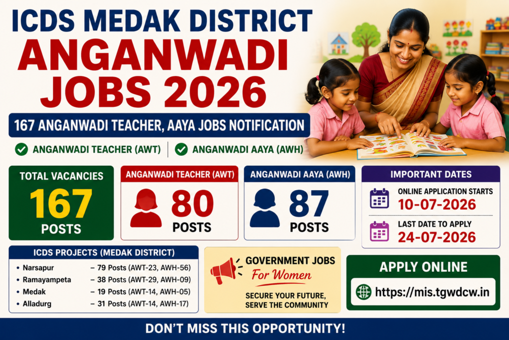 ICDS Medak District Anganwadi Jobs 2026 167 Anganwadi Teacher, Aaya Jobs Notification 1 ICDS Medak District Anganwadi Jobs 2026 167 Anganwadi Teacher, Aaya Jobs Notification