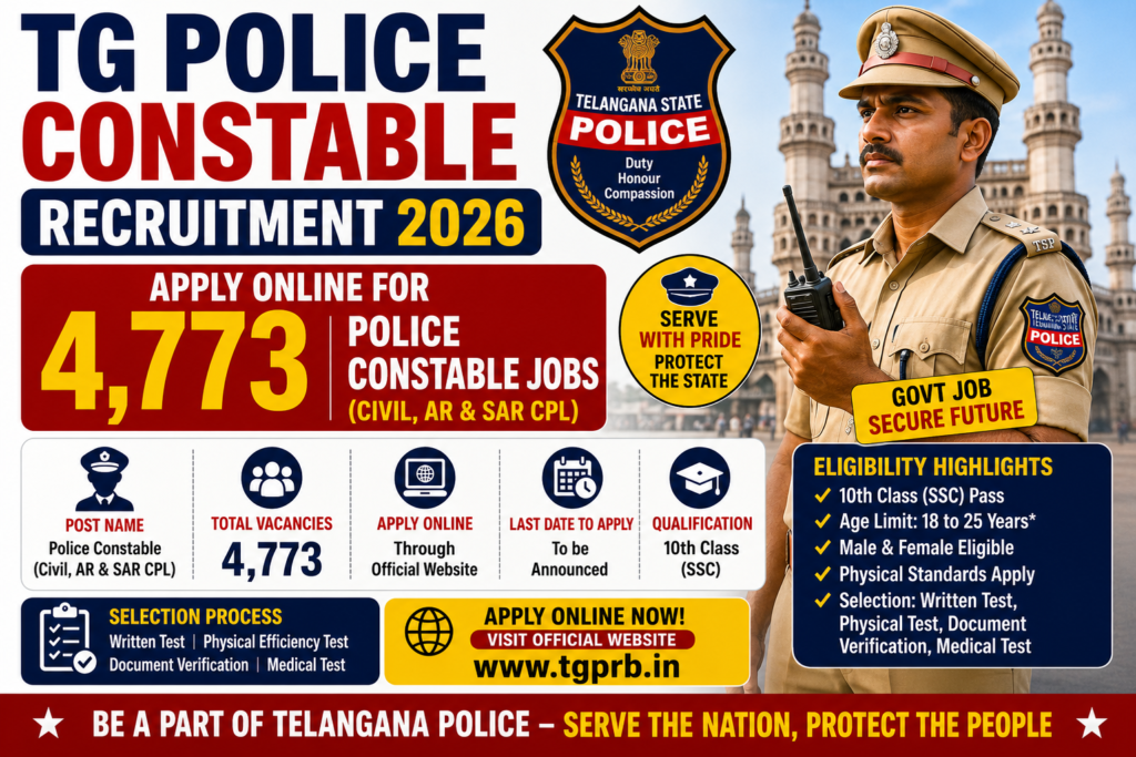 TG Police Constable Recruitment 2026 – Apply Online for 4,773 Police Constable Jobs (Civil, AR & SAR CPL)