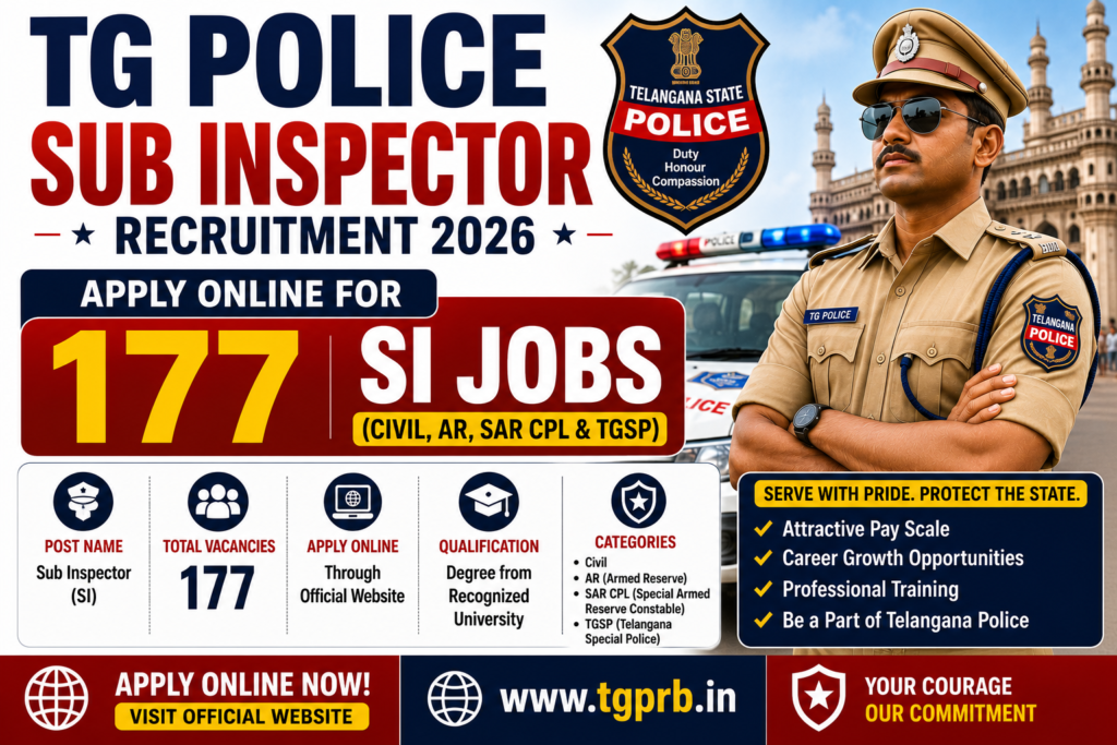 TG Police Sub Inspector Recruitment 2026 – Apply Online for 177 SI Jobs (Civil, AR, SAR CPL & TGSP)