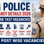 TG Police Vacancy Details 2026 –TGPRB 7437 SI, Constable, Fire Fighter, Station Fire Officer Warder, Jailor Post wise Vacancies