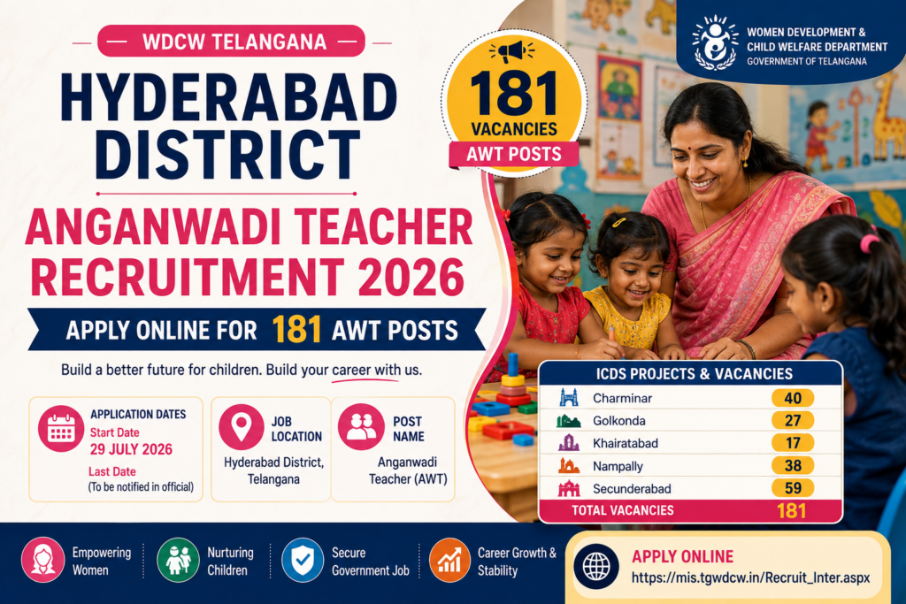 Hyderabad District Anganwadi Teacher Recruitment 2026 Apply Online for 181 AWT Posts | WDCW Telangana 1 Anganwadi Jobs in Hyderabad-181 Anganwadi Teachers Jobs in Hyderabad District
