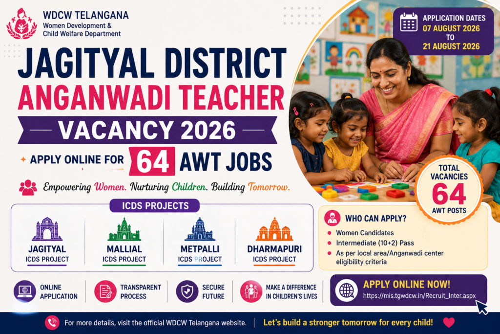 Jagityal District Anganwadi Teacher Vacancy 2026  Apply Online for 64 AWT Jobs