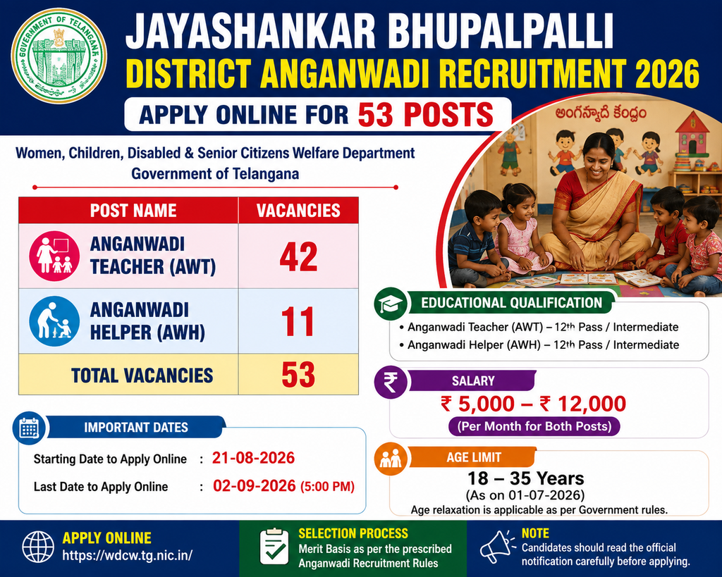 Jayashankar Bhupalapalli District Anganwadi Recruitment 2026 – Apply Online for 53 Posts